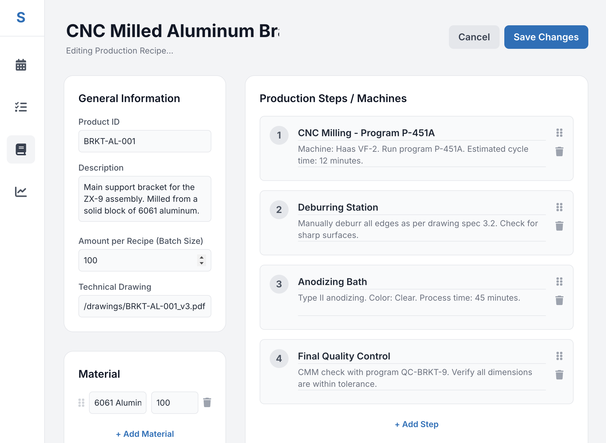 [PMS product recipe]