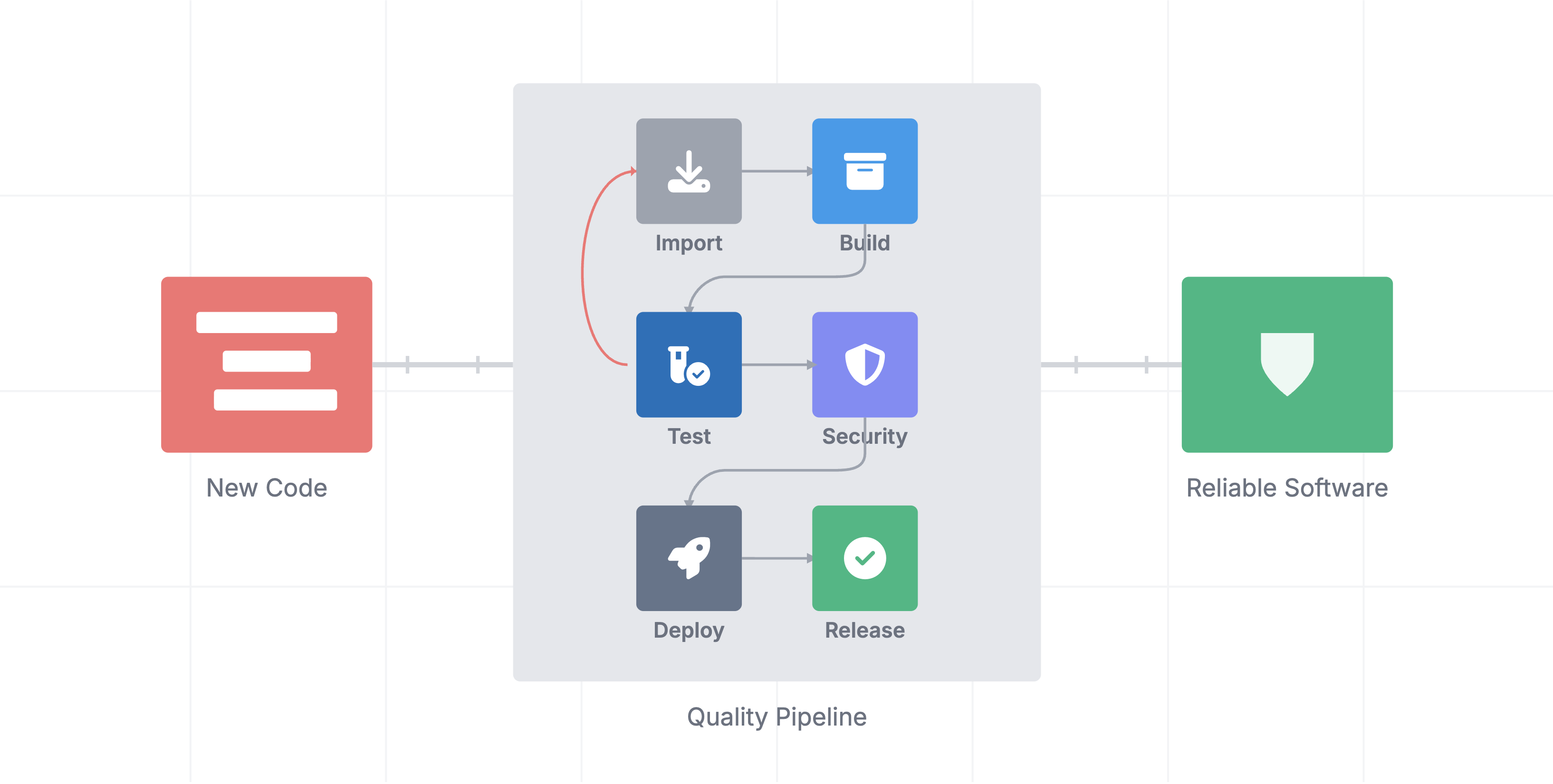 Our Philosophy Illustration